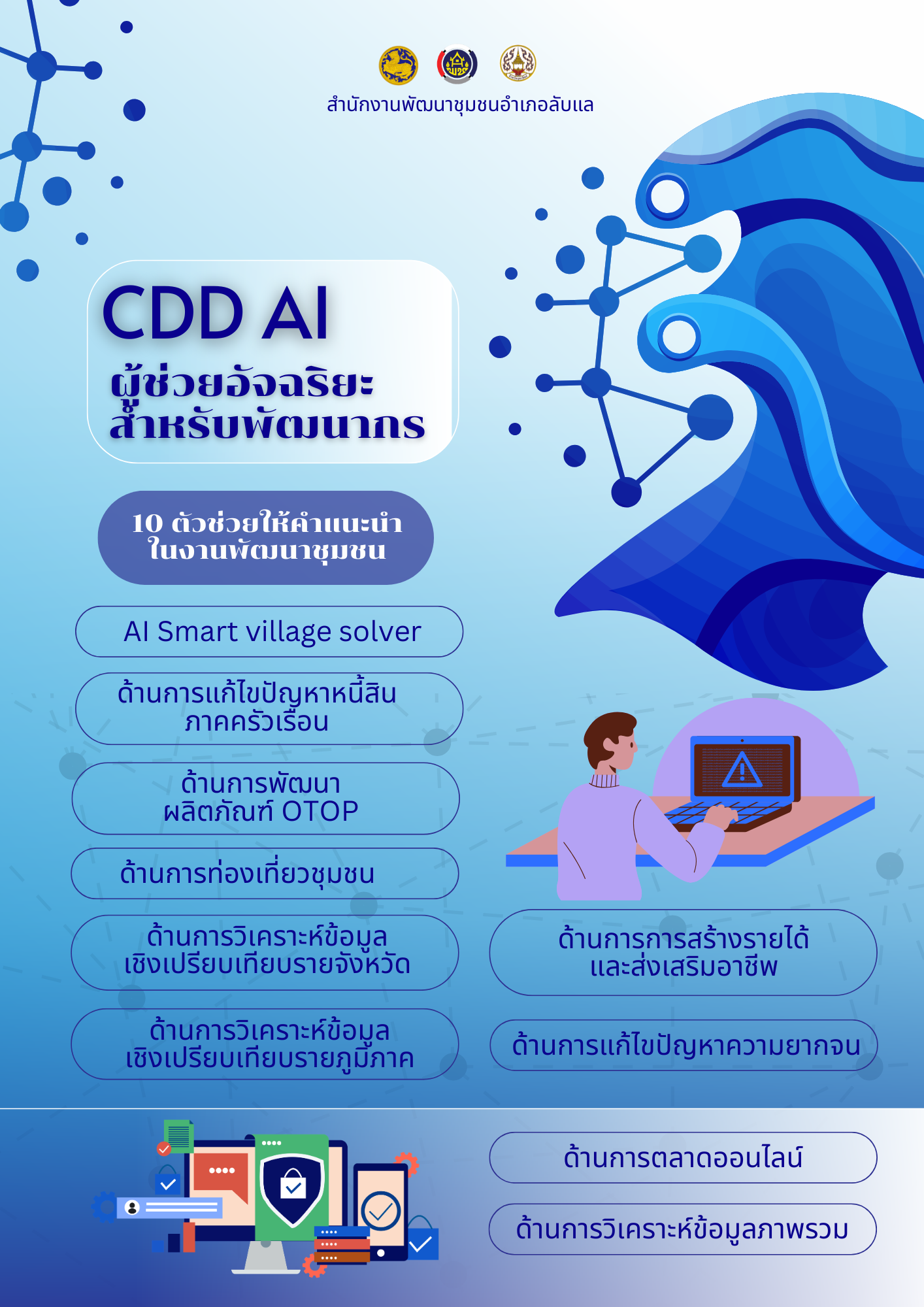 สพอ.ลับแล ชวนใช้ "CDD AI" นวัตกรรมล้ำสมัย ยกระดับงานพัฒนาชุมชนสู่ยุคดิจิทัล! "CDD AI" ผู้ช่วยพัฒนากรอัจฉริยะ เพื่อชุมชนเข้มแข็งอย่างยั่งยืน