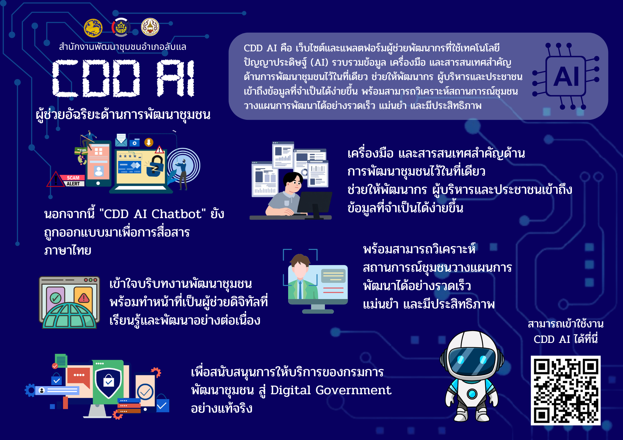 สพอ.ลับแล ชวนใช้ "CDD AI" นวัตกรรมล้ำสมัย ยกระดับงานพัฒนาชุมชนสู่ยุคดิจิทัล! "CDD AI" ผู้ช่วยพัฒนากรอัจฉริยะ เพื่อชุมชนเข้มแข็งอย่างยั่งยืน