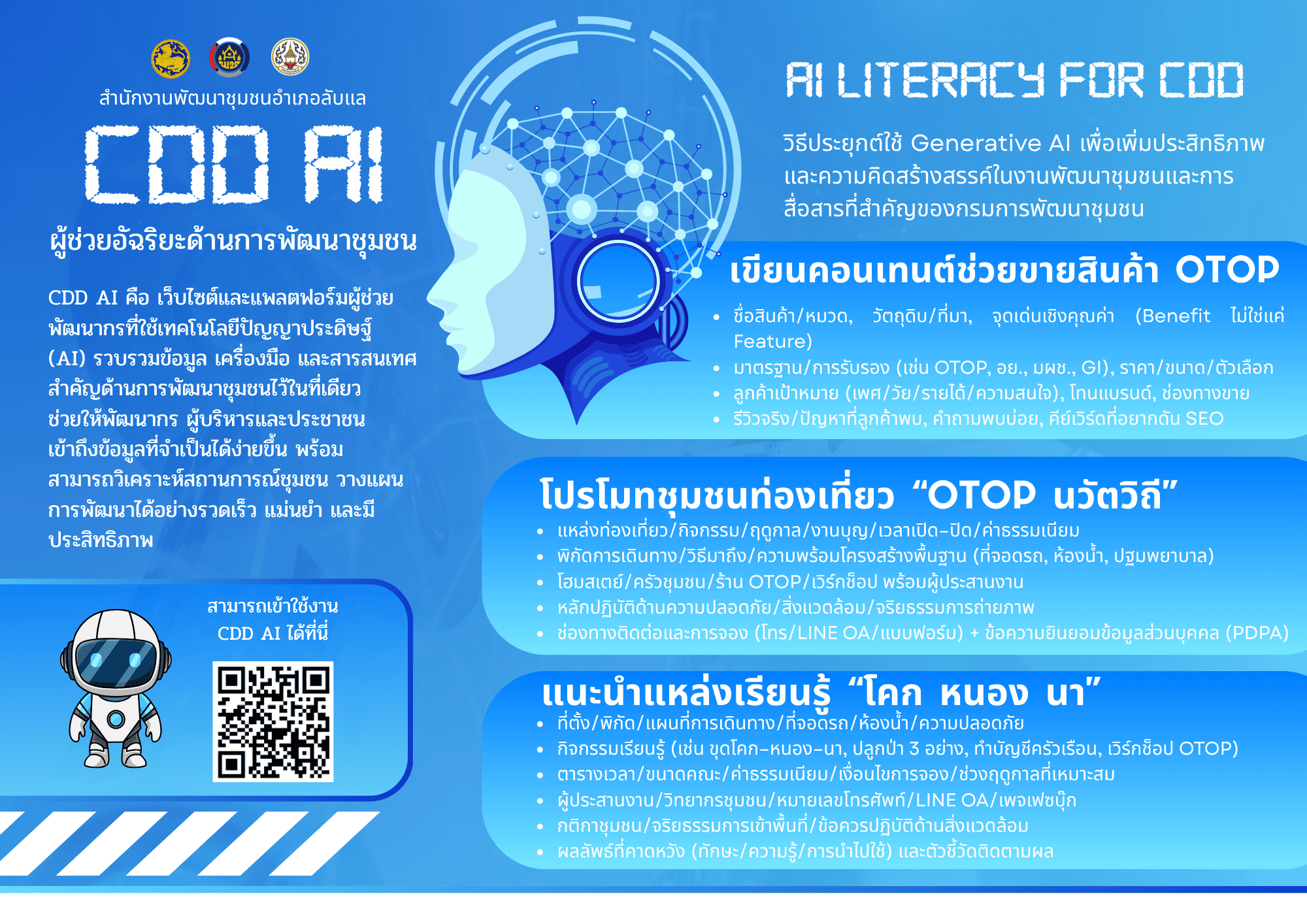 สพอ.ลับแล ชวนใช้ "CDD AI" นวัตกรรมล้ำสมัย ยกระดับงานพัฒนาชุมชนสู่ยุคดิจิทัล! "CDD AI" ผู้ช่วยพัฒนากรอัจฉริยะ เพื่อชุมชนเข้มแข็งอย่างยั่งยืน
